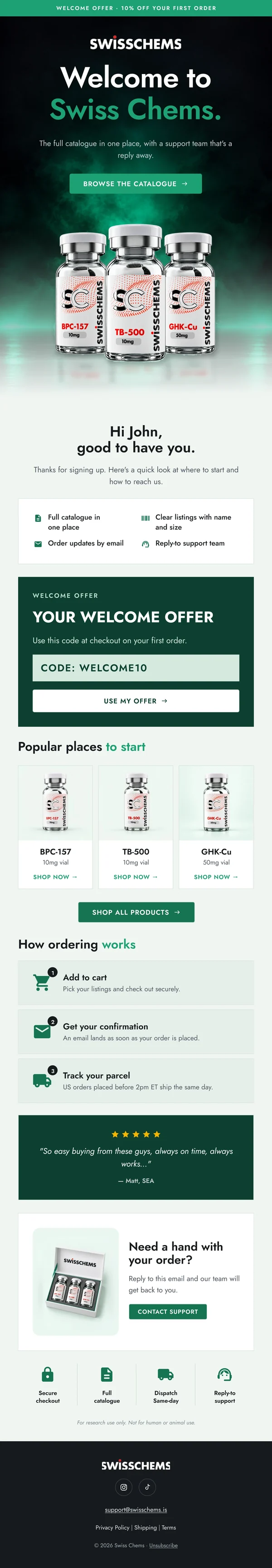 Swiss Chems welcome email